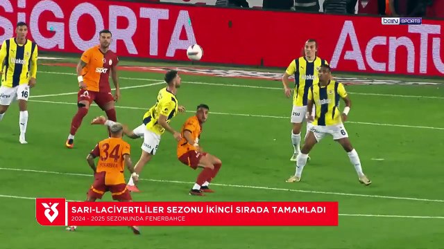 2024 - 2025 Sezonunda Fenerbahçe _ Sezonun Hikayesi _ Trendyol Süper Lig