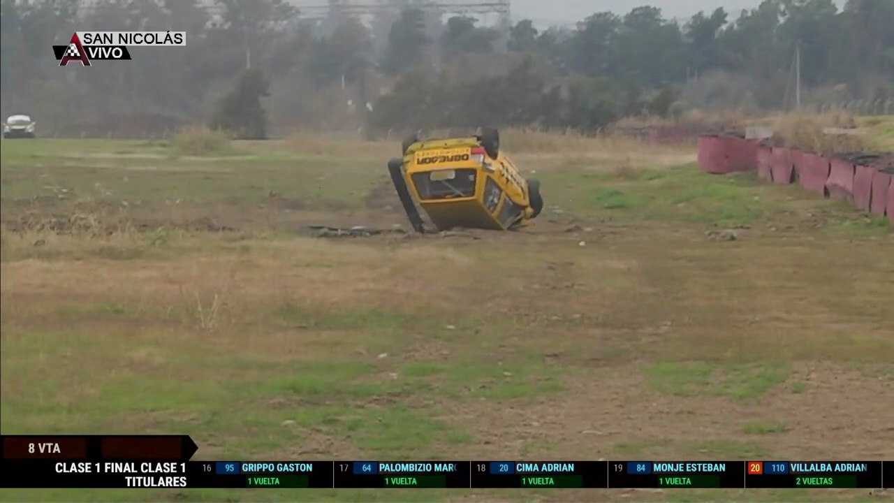 Turismo Fiat Santafesino 2025 San Nicolas Final Titulares Fun Flips