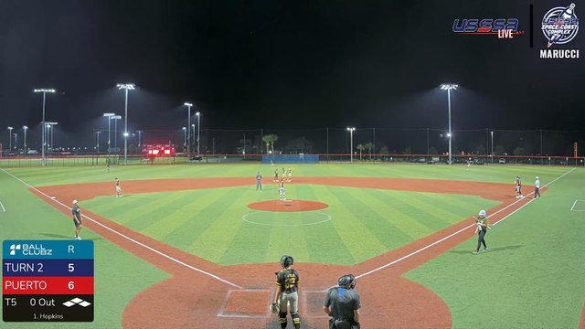 White Marucci - East Coast State Championship (2025) Wed, Jul 02, 2025 9:14 PM to Thu, Jul 03, 2025 12:14 PM