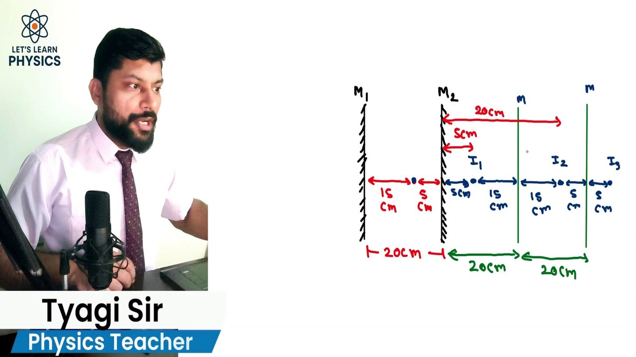 L12 Object Placed Between Two Parallel Mirrors || NEET & JEE || CLASS 12 || CLASS 11 || CLASS 10 OLYMPIAD
