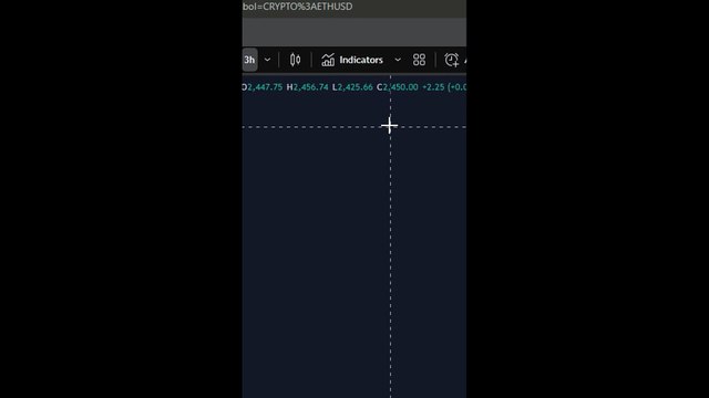🎯 Auto Support Resistance Channels Indicator _ Top/Down Signal on Tradingview [TradingFinder]