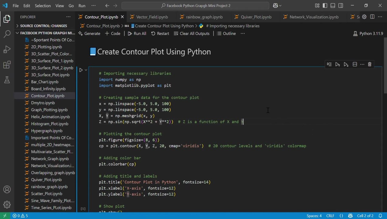📘Create stunning Contour Plot Using Python