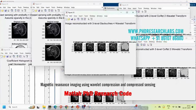 Magnetic resonance imaging using wavelet compression and compressed sensing