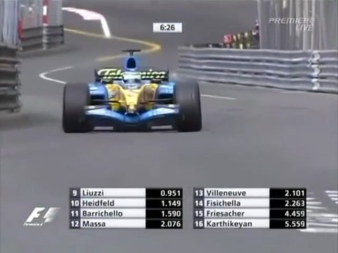 F1 – Giancarlo Fisichella (Renault V10) lap in practice – Monaco 2005