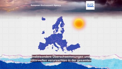 Wie viel Verlust macht die europäische Wirtschaft wegen klimabedingten Ereignissen?