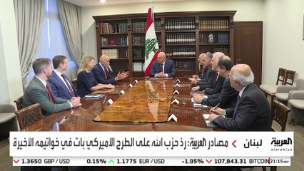 لبنان أمام لحظة سياسية فارقة مع اقتراب رد حزب الله على الورقة الأميركية