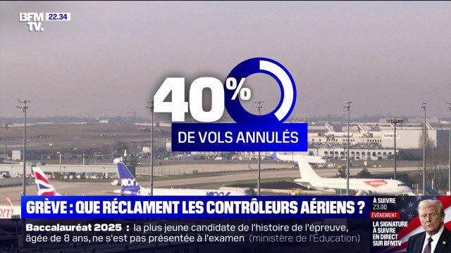 Grève des contrôleurs aériens: que réclament-ils ?