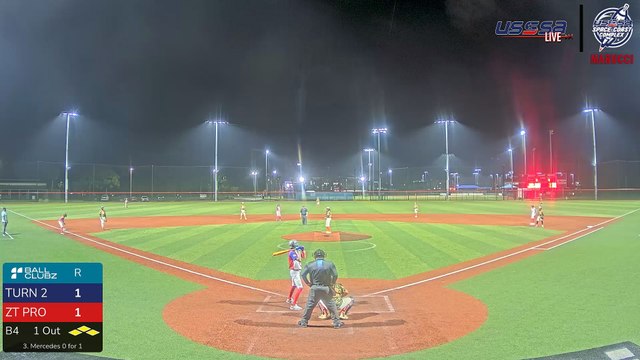 Red Marucci - Firecracker World Series (2025) Thu, Jul 03, 2025 10:41 PM to Fri, Jul 04, 2025 3:00 AM