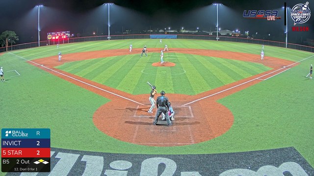 Red Wilson - Firecracker World Series (2025) Thu, Jul 03, 2025 10:41 PM to Fri, Jul 04, 2025 3:00 AM