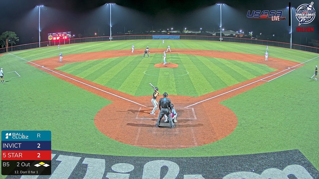 Red Wilson - Firecracker World Series (2025) Thu, Jul 03, 2025 10:41 PM to Fri, Jul 04, 2025 3:00 AM