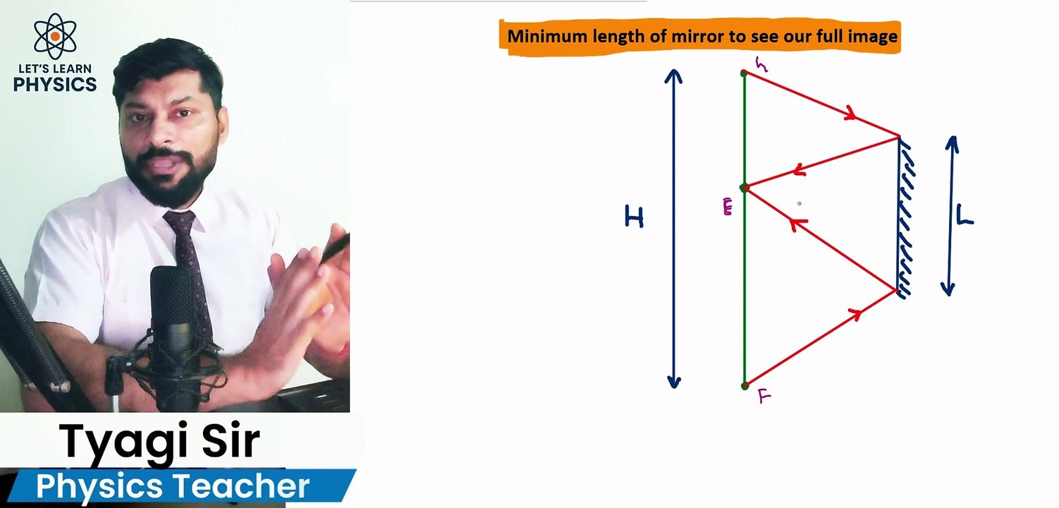 L14 Minimum length of mirror to see our full image || NEET & JEE || CLASS 12 || CLASS 11 || CLASS 10 OLY