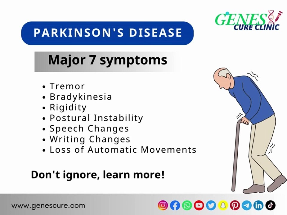 Parkinson’s Disease: Causes, Early Symptoms, Treatment Options