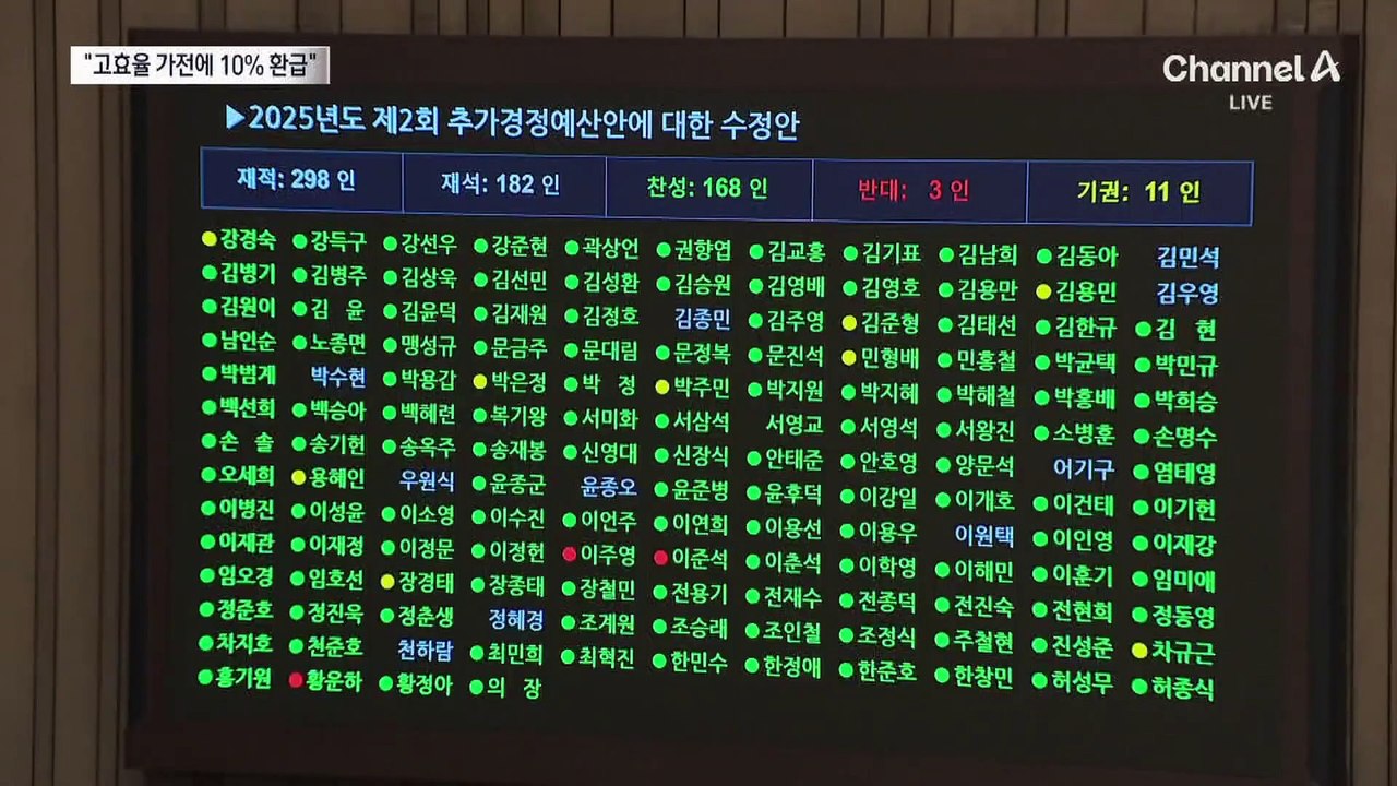 “고효율 가전제품 사면 10% 환급”…4일부터 소급 적용