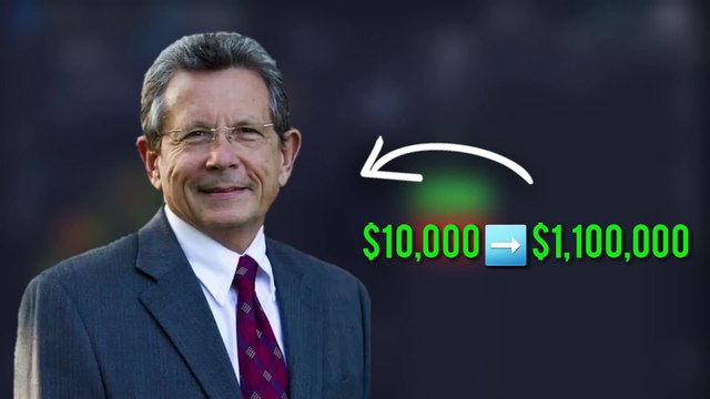 DONCHIAN CHANNEL TRADING DOMINATION: This MACD Trading Setup Is VAPORIZING Market Makers In Seconds!