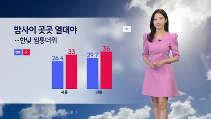 [날씨] 휴일 열대야·폭염 계속…한낮 자외선 주의 / YTN