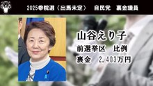 【拡散希望】参院選！あなたの街の裏金議員を3分で確認できます