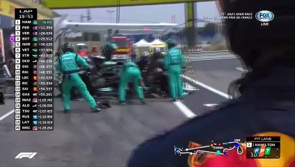 FOX Sports HD (FPT) | F1 2021 Main Race : Emirates French Grand Prix