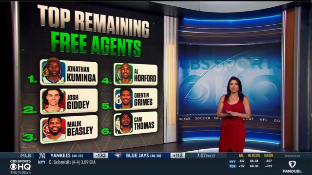 ESPN on Best Free Agent Fits: Horford to Warriors, Giddey to Wizards & What’s Next for Kuminga?