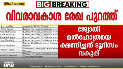 ചാരവൃത്തിക്കേസിൽ അറസ്റ്റിലായ വ്ലോഗർ ജ്യോതി മൽഹോത്ര കേരളത്തിലെത്തിയത് ടൂറിസം വകുപ്പിന്റെ ക്ഷണപ്രകാരം