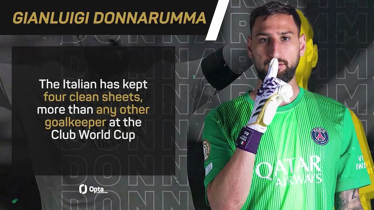 PSG v Real Madrid - Club World Cup combined XI