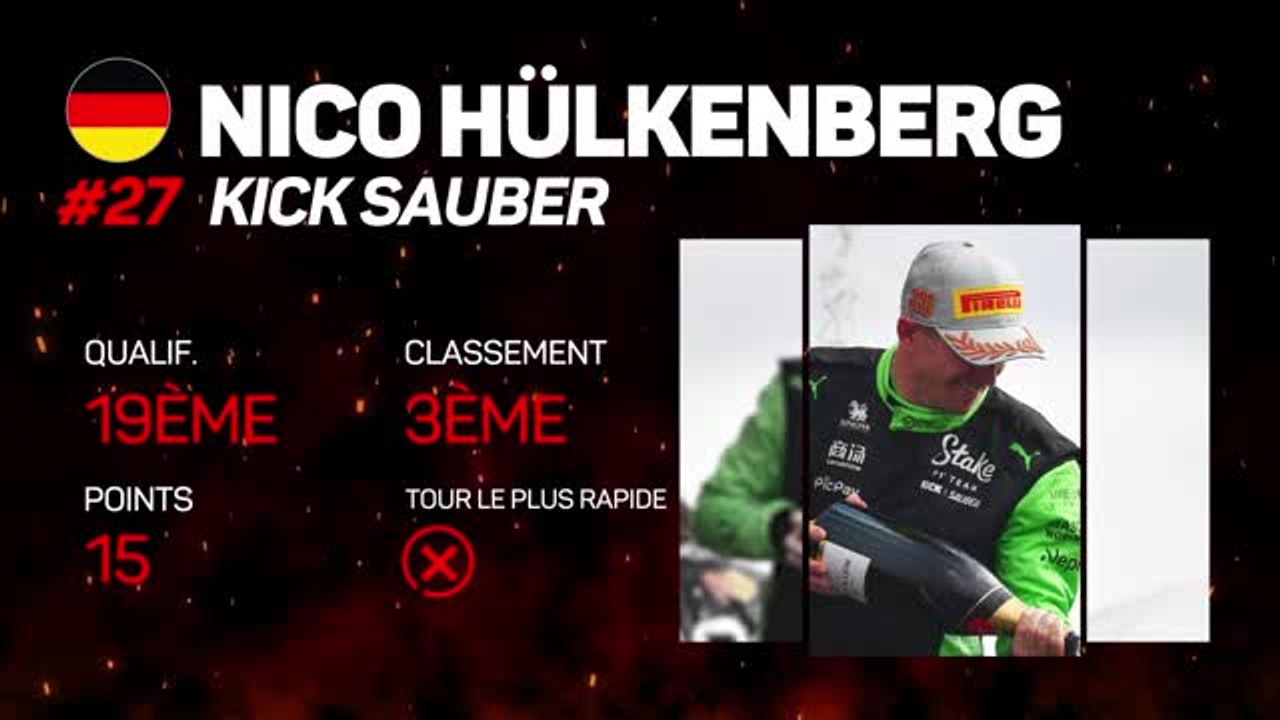 GP de Grande-Bretagne - Nico Hülkenberg, le pilote de la semaine