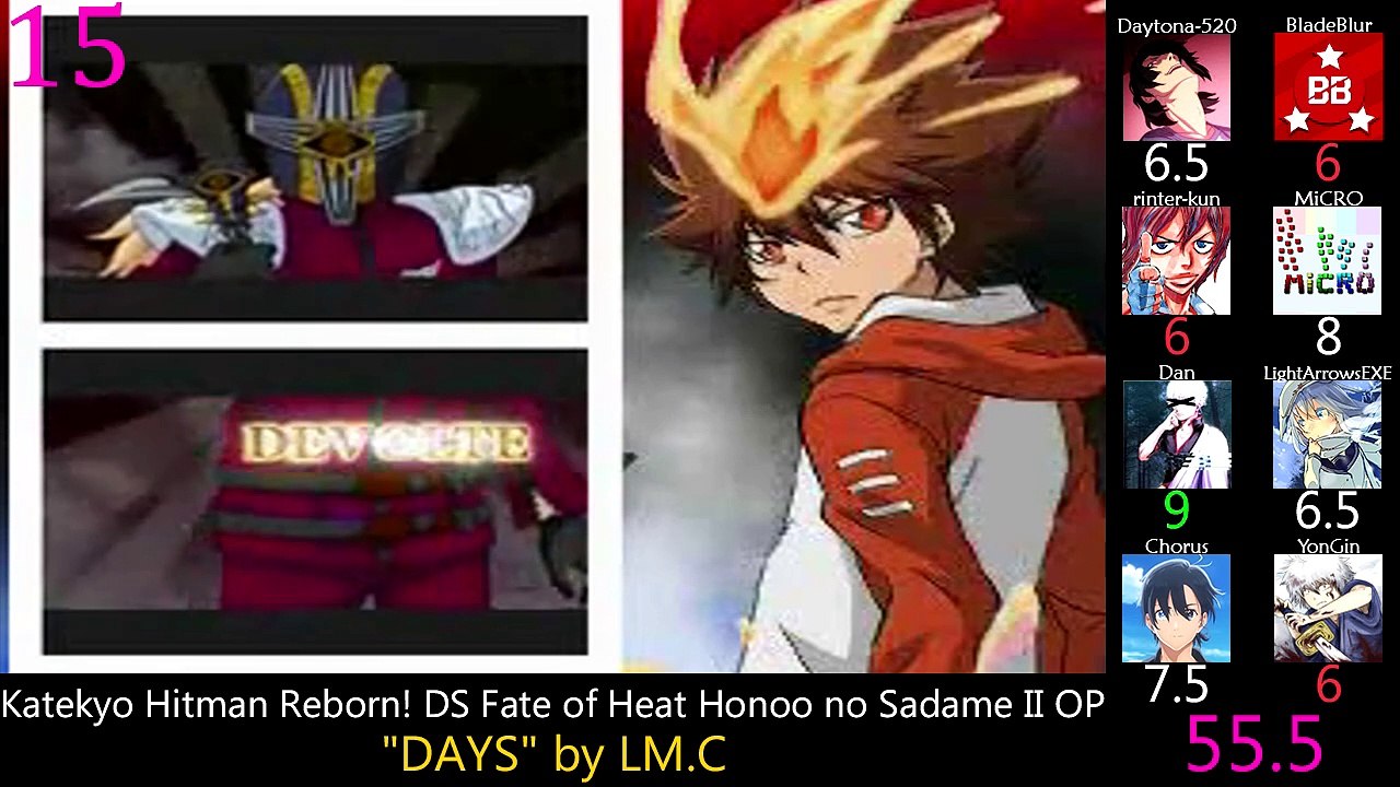 Top Katekyo Hitman Reborn! Openings & Endings (Party Rank)