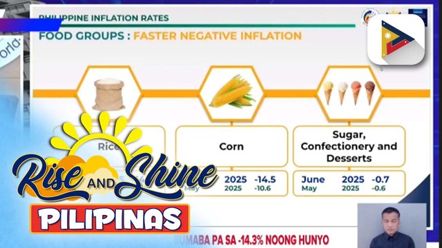 MSRP sa premium imported rice, mas ibababa pa ng D.A; inflation rate sa bigas, bumaba sa 14.3% noong hunyo