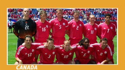 Gold Cup 2003 Tous les Buts (All Goals Gold Cup 2003)
