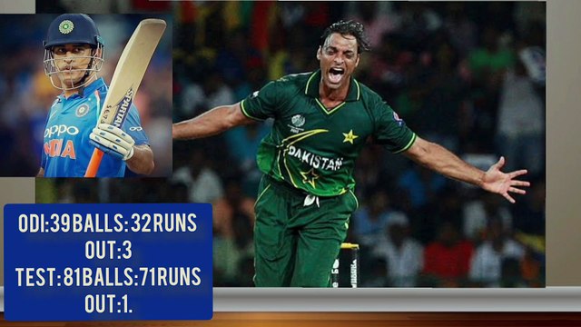 Shoaib Akhtar vs Ms Dhoni.The great Battle between Ms Dhoni and Shoaib Akhtar.