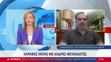 Ο Στρατηγικός Αναλυτής Κέντρου Ασφαλείας Γενεύης, Κωνσταντίνος Λαμπρόπουλος στο STAR