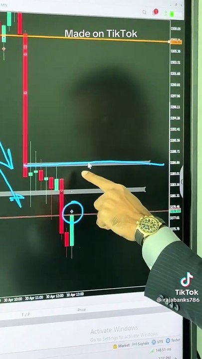 Top 5 Trading Tips to Avoid Losses & Boost Profits | Beginner to Pro Strategy!  #TradingTips #StockMarket #DayTrading #SmartTrader #FinancialFreedom