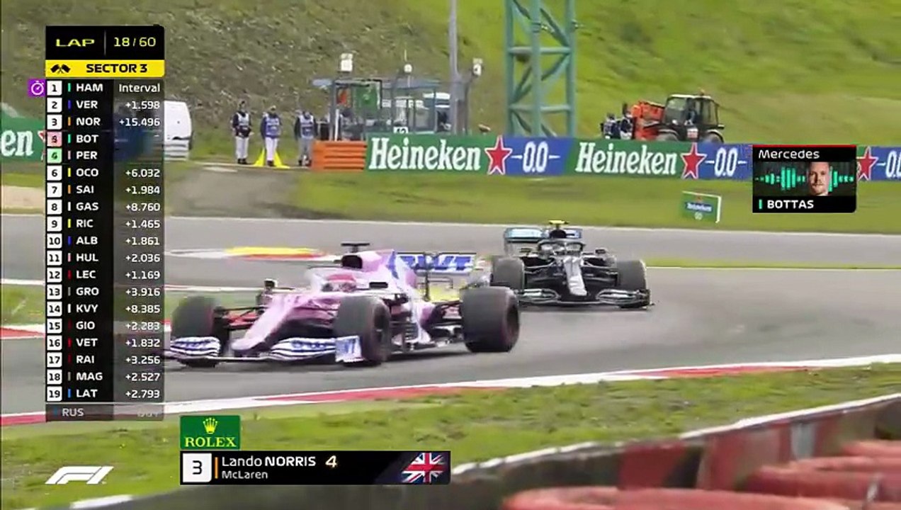Race Highlights | 2020 Aramco Eifel Grand Prix