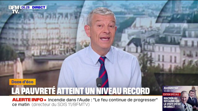 Le taux de pauvreté a atteint en 2023 son plus haut niveau en France