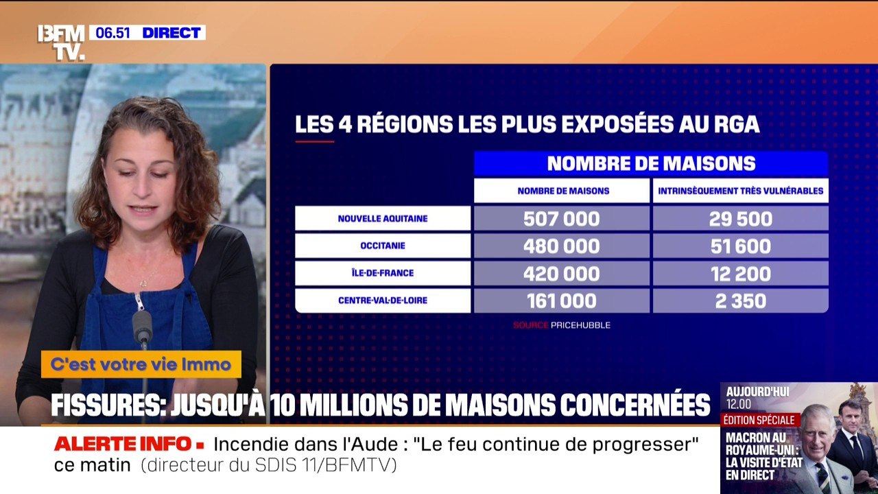 Sécheresse, inondations... 10 millions de maisons sont concernées par des risques de fissures