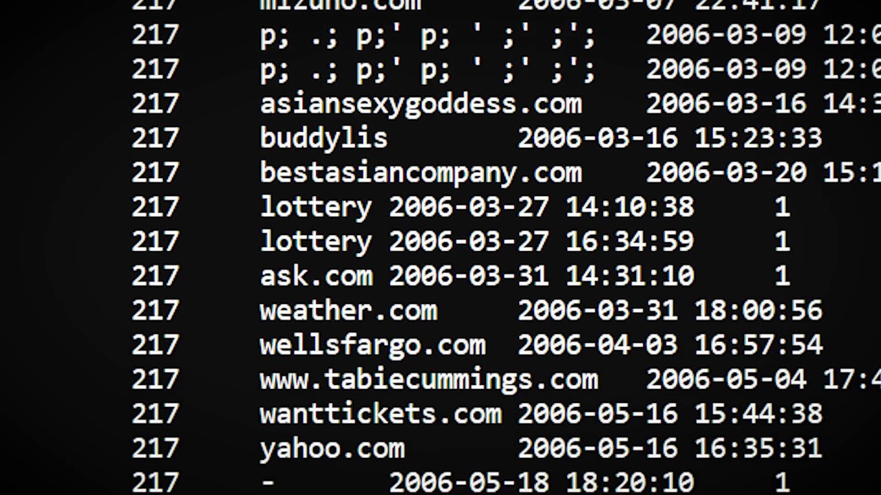 10 Internet Rabbit Holes That’ll Leave You Unsettled