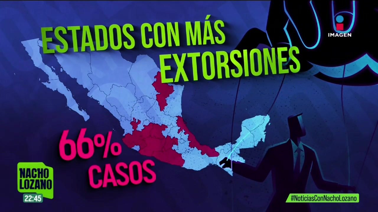 ¿Cuáles son los estados de México con más extorsiones?