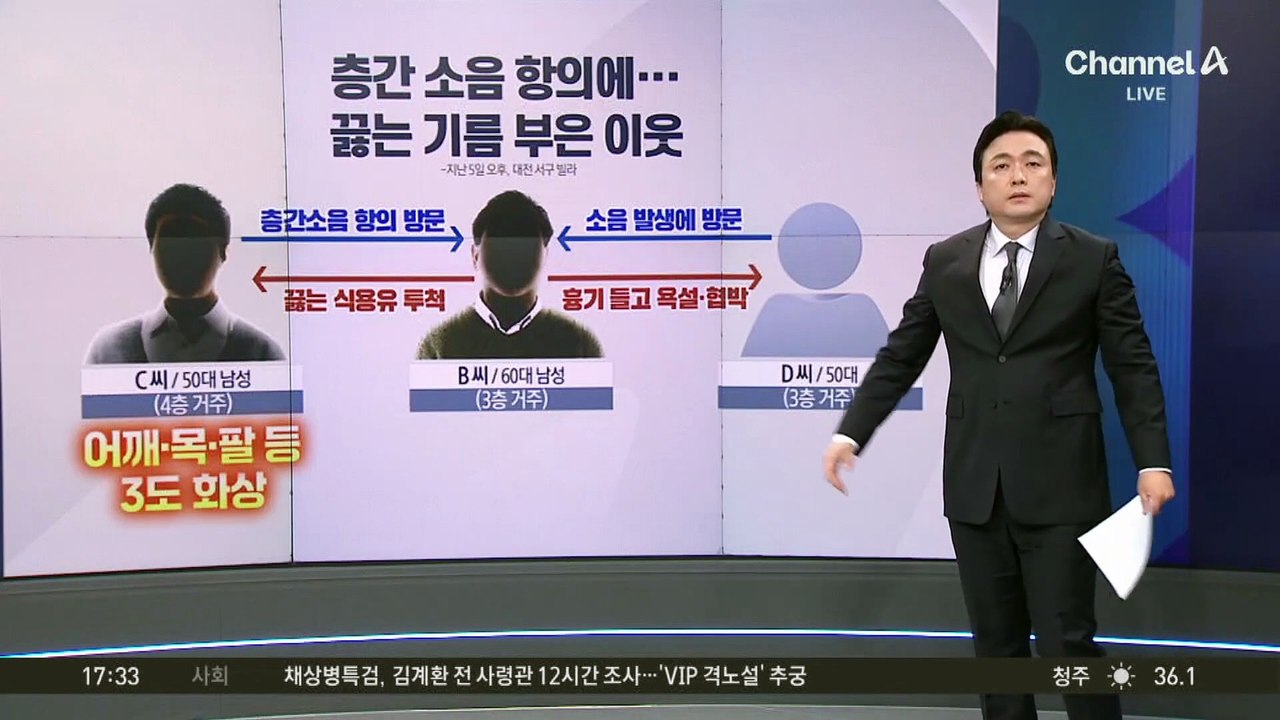 층간 소음 항의에…끓는 기름 부은 이웃