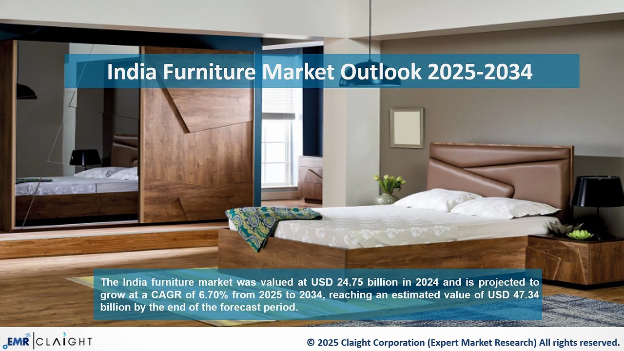 India Furniture Market Report 2025–2034 | Trends, Growth & Forecast
