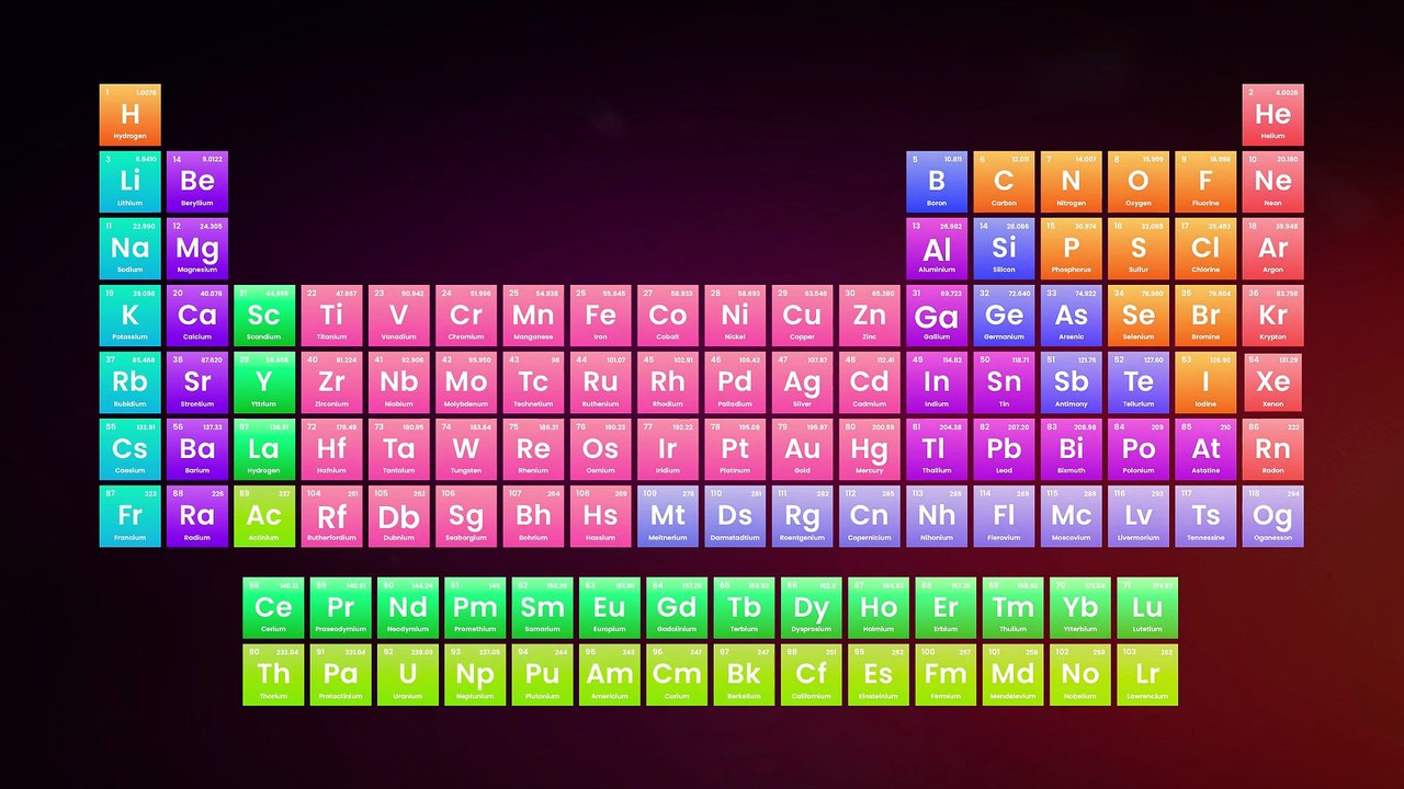 The Periodic Table: Nature’s Alphabet | The Sleepy Loom