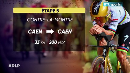 "Dans le peloton" ep.19 : nos experts reviennent sur le début du Tour de France