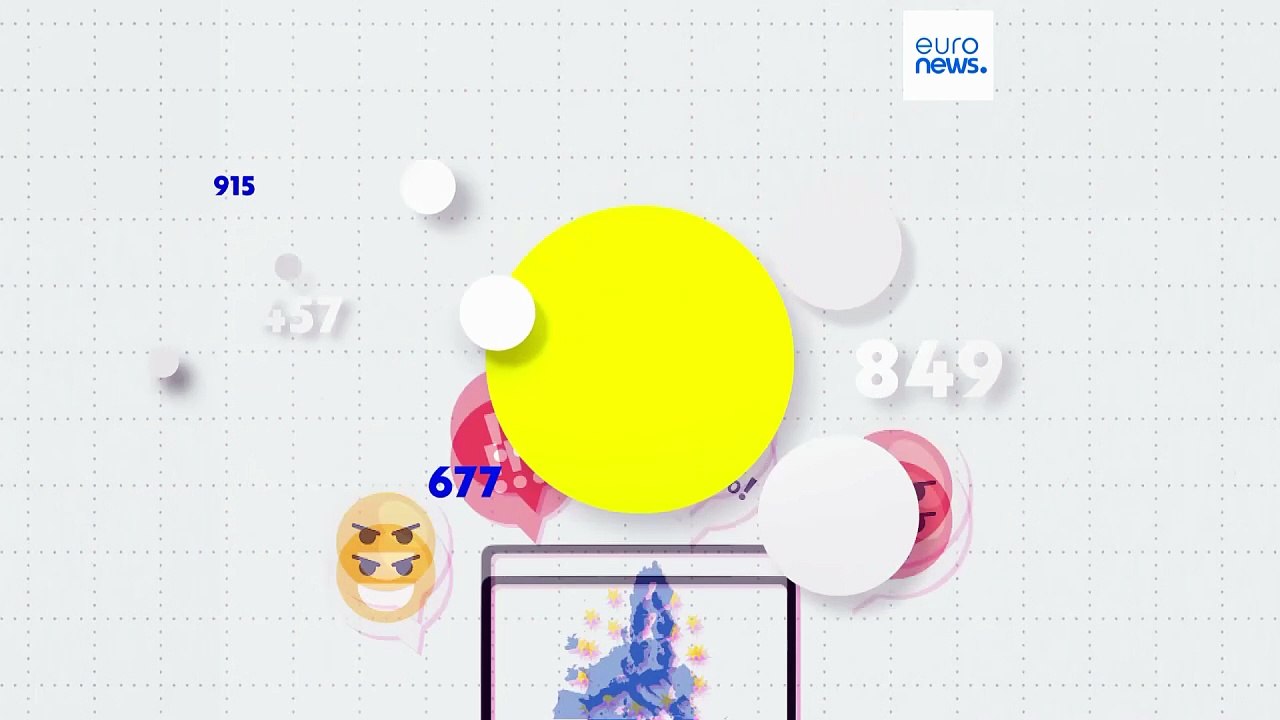 Kampf gegen Online-Toxizität - Wie steht es um Hassrede im Internet: Wer wird wann beleidigt?