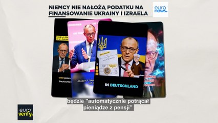 Fałszywe treści na TikToku na temat finansowania Izraela i Ukrainy