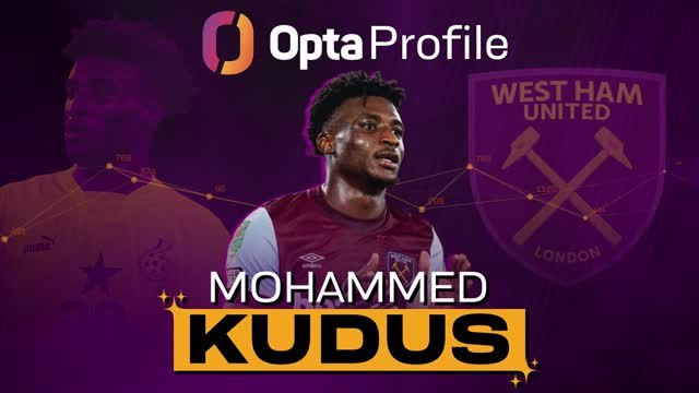 Opta Profile: Mohammed Kudus - the man to spark the Thomas Frank era?
