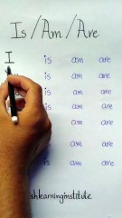 Learn to use IS, AM, ARE 🤓 | English for Kids 😄🎉