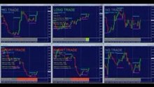 London Forex Rush live