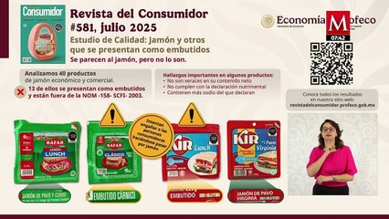 ¿De qué está hecho el jamón? Estos son sus VERDADEROS ingredientes, según Profeco
