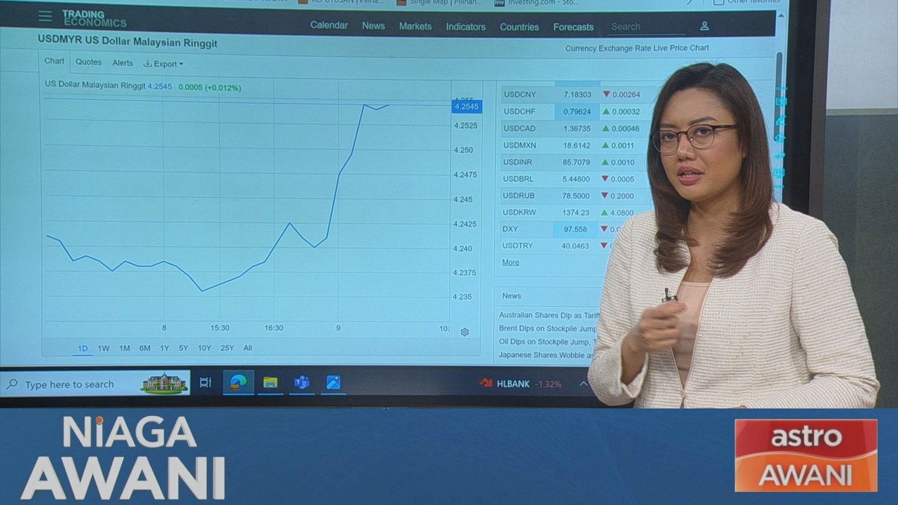 Ringgit lemah menjelang mesyuarat dasar BNM