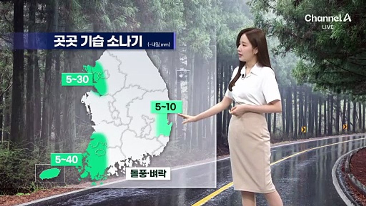 [날씨]‘서울 35도’ 폭염 계속…기습 소나기 유의