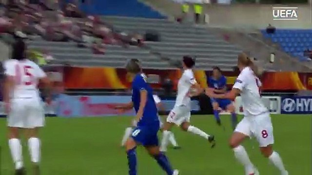 UEFA Euro Féminin de Football 2009 (les meilleurs buts)
