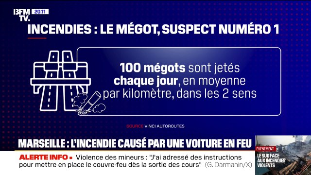 Chaque jour, 100 mégots sont jetés en moyenne par kilomètre d'autoroute dans les deux sens, estime Vinci Autoroutes